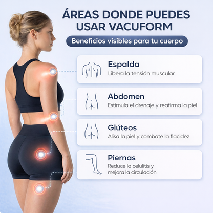 Masajeador Anticelulítico— Piel más firme y tonificada